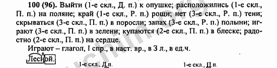 Номер 100 - ГДЗ по русскому языку 5 класс Ладыженская 2013