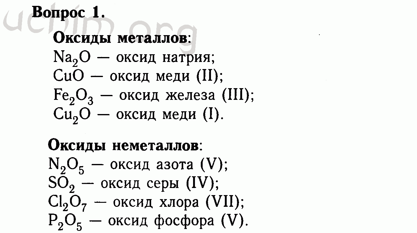 Презентация по оксидам 8 класс