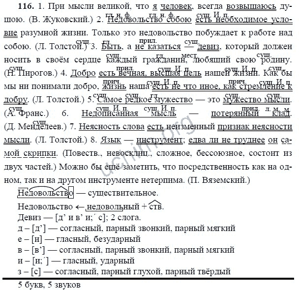 Гдз 8 класс русский язык воронова
