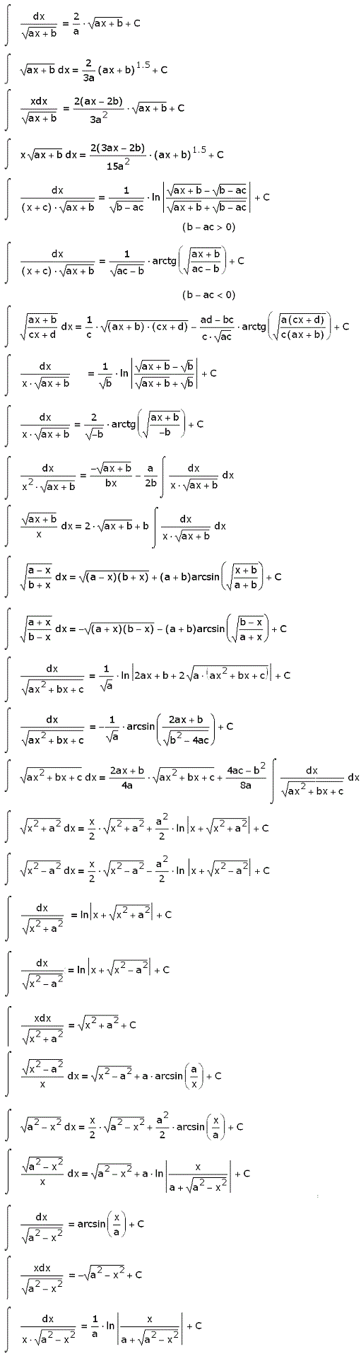 Интегралы от иррациональных функций (27)